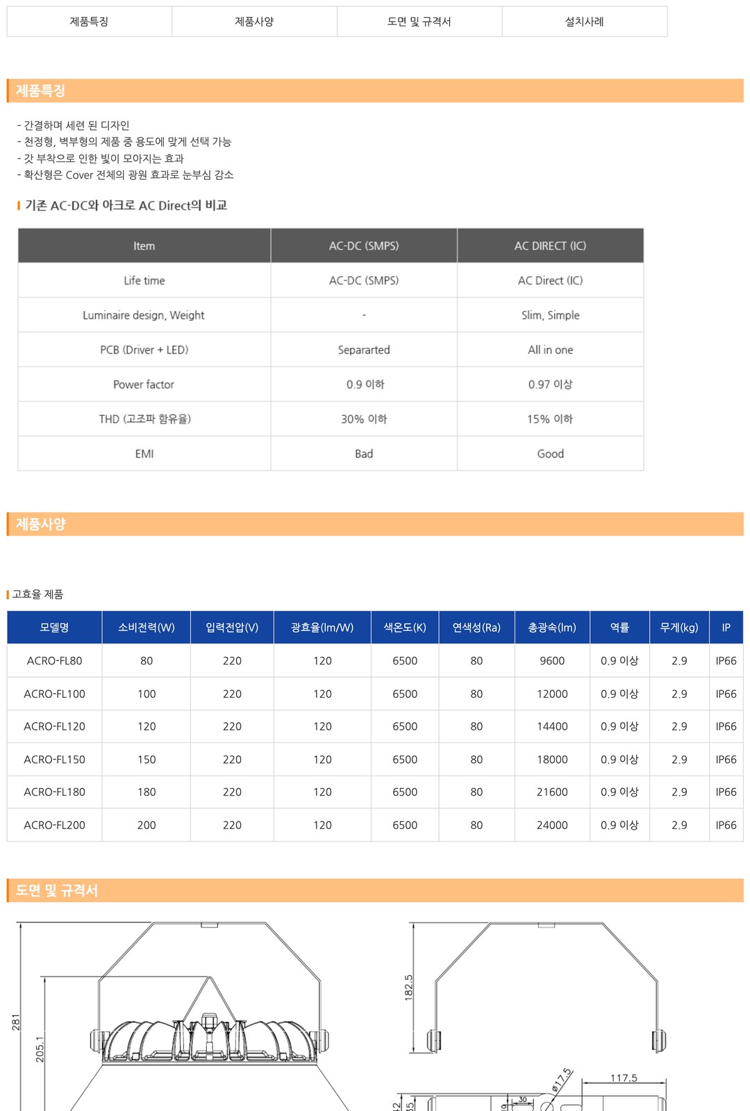 아크로 LED 갓형 공장등 제조사 상세 정보