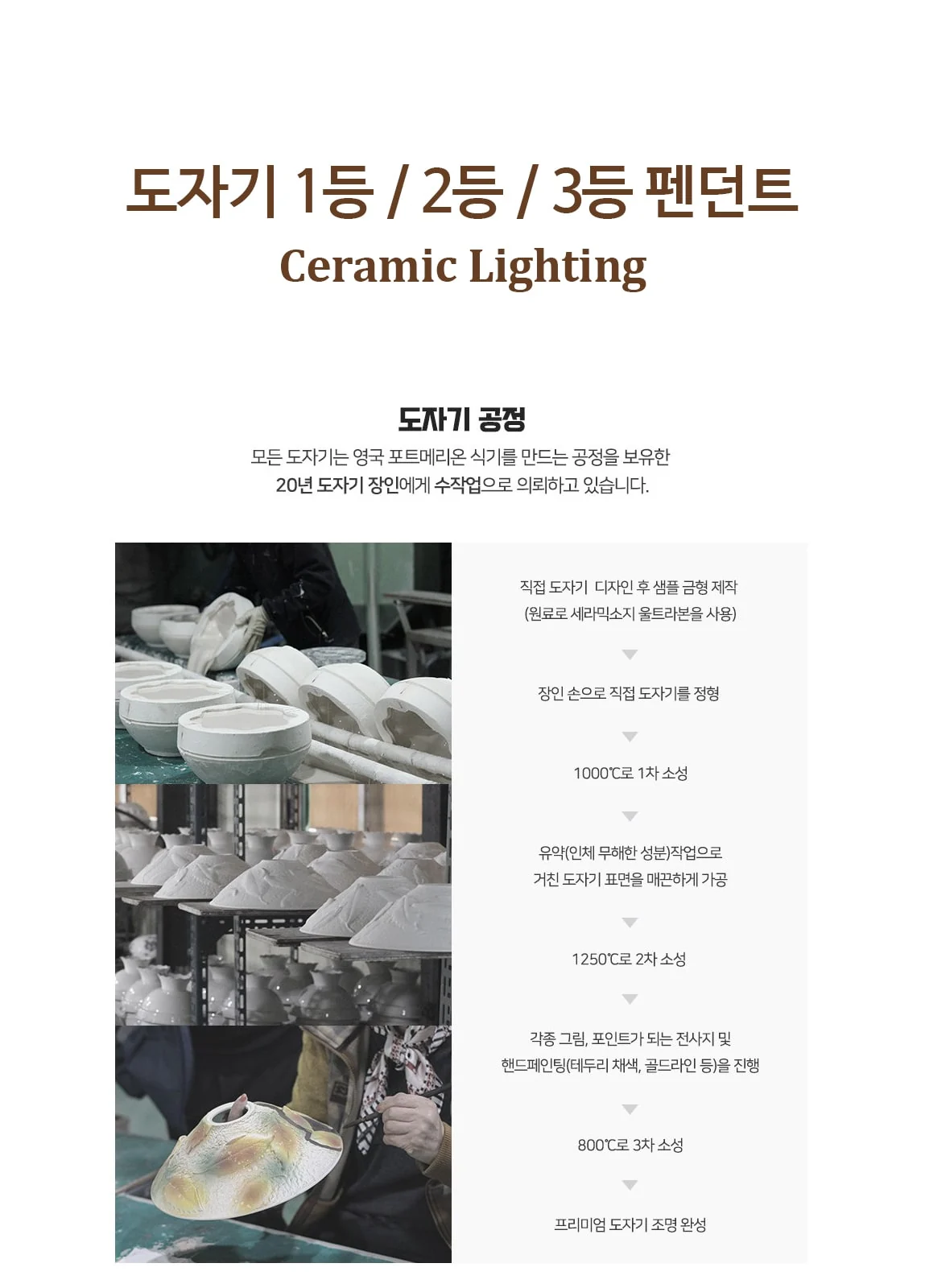 왕관 도자기 1등, 2등, 3등 P/D 제조사 상세 정보