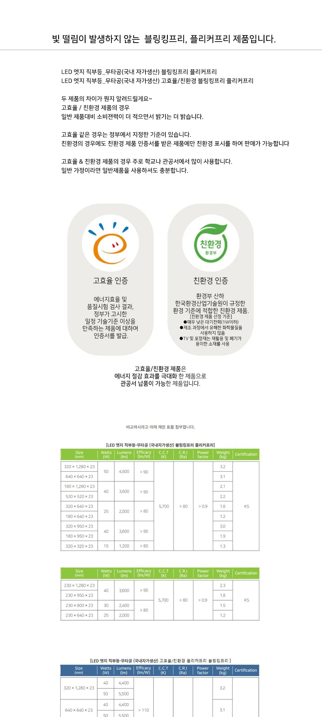 W LED40W/50W 엣지 면조명 무타공 사무실조명 KS고효율 친환경 제조사 상세 정보