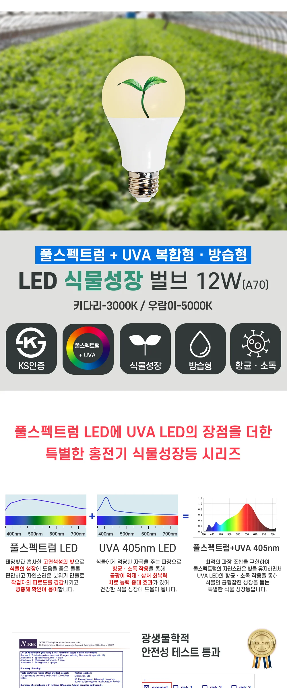 식물 전구, 식물 성장 램프(LED 12W) 제조사 상세 정보