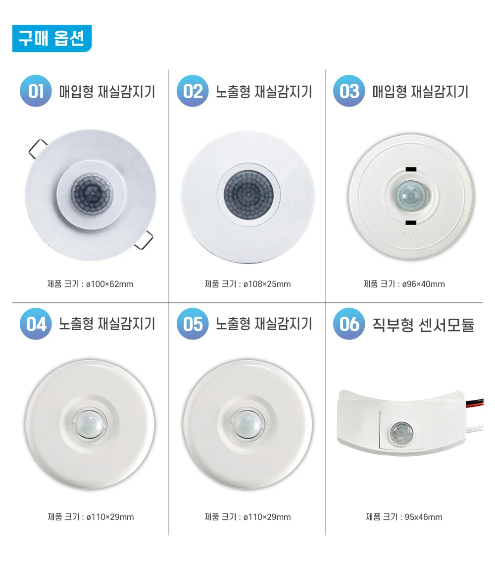 재실감지기 01-신성 매입형 SSS-04FA/02-신성 노출형 SSS-04FB/03-한승 매입형 PS-6F/04-한승 노출형 PS-12A/05-한승 노출형 PS-16A/06-도경 직부형 센서 모듈 제조사 상세 정보