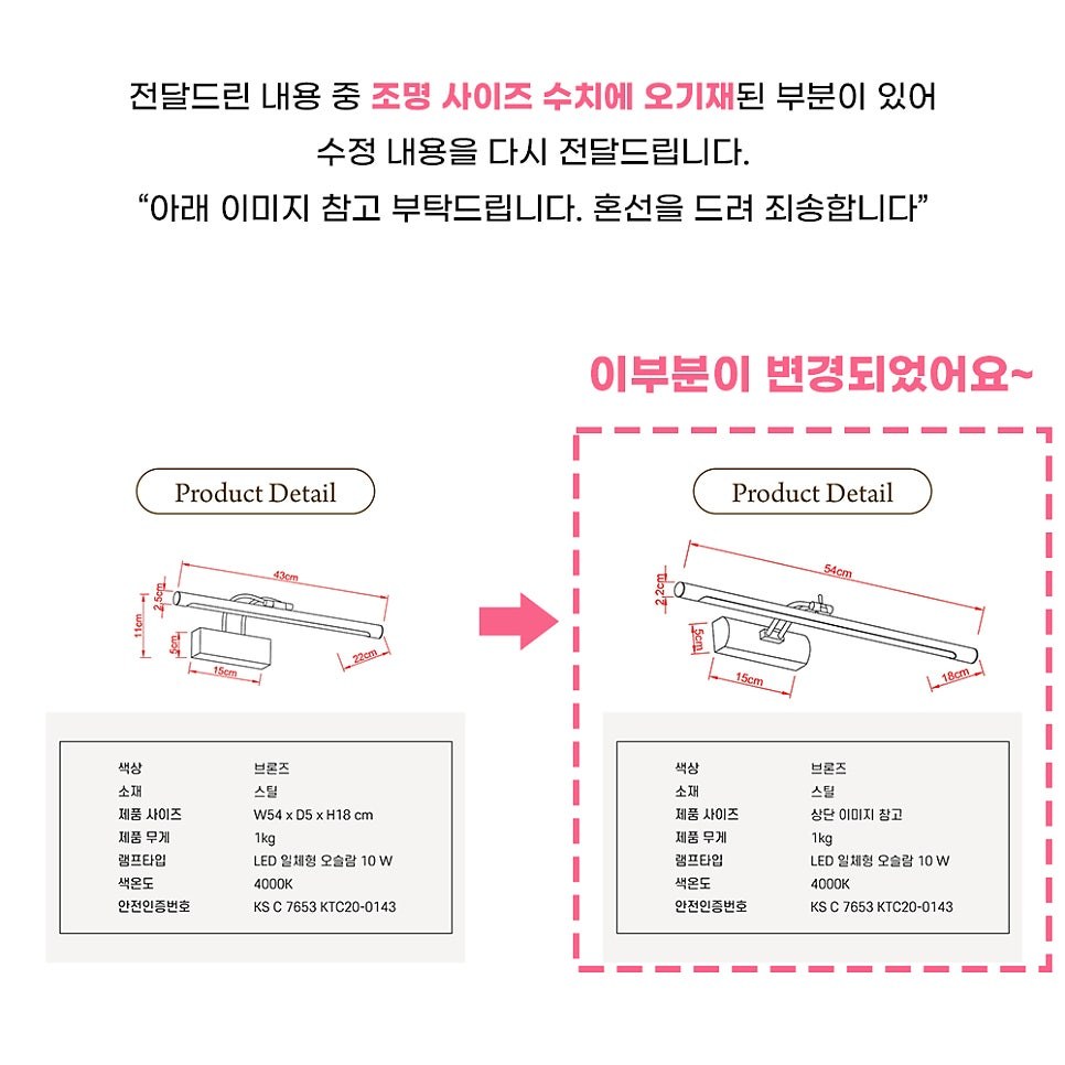 LED 일체형 갤러리 벽등 라운드 (브론즈)