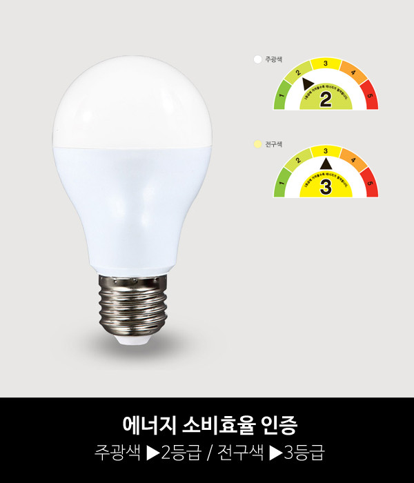 LED 8W 벌브 전구,주광