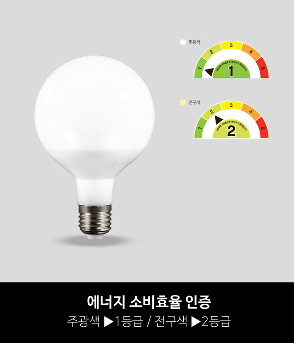 LED 12W 볼구 [롱타입] 전구, 주광