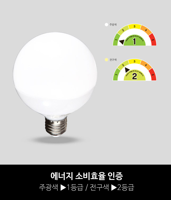LED 12W 볼구 [숏타입] 전구, 주광